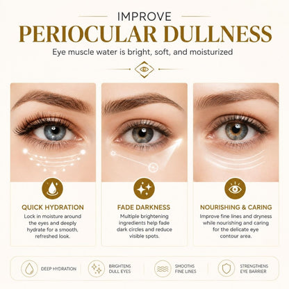 CafféGlow™ Firming Eye Cream