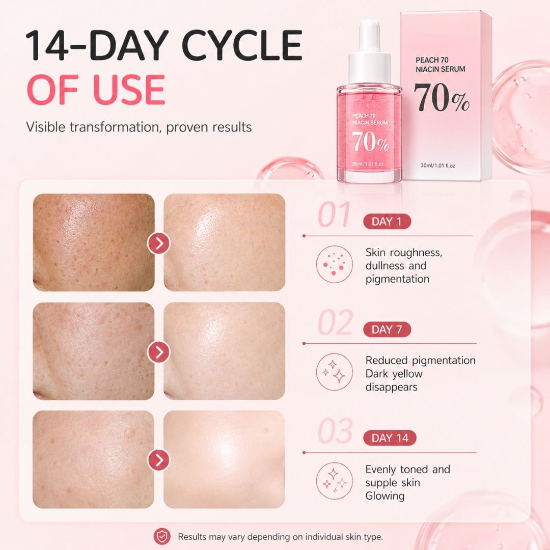 NiaHydra™ Skin Serum