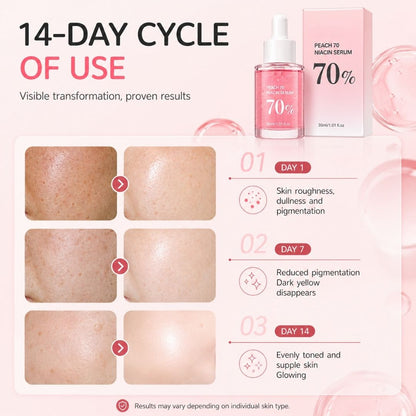 NiaHydra™ Skin Serum