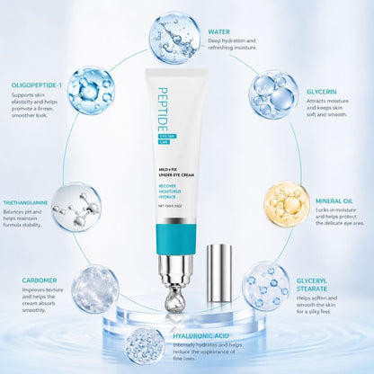 EyeLift™ Repair Cream