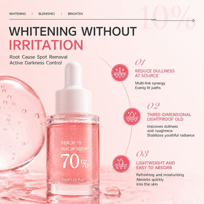 NiaHydra™ Skin Serum