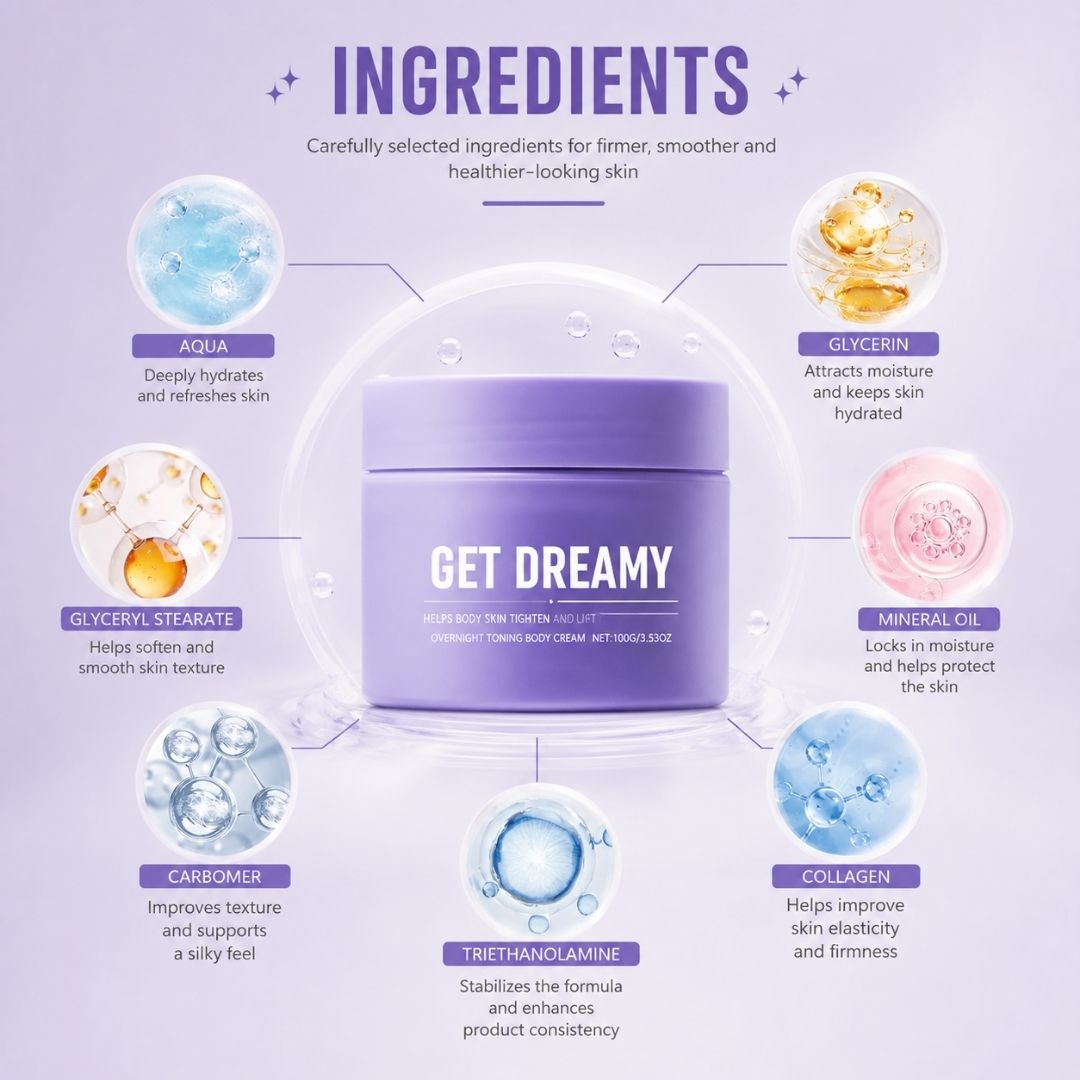 CurveFirm™ Body Cream