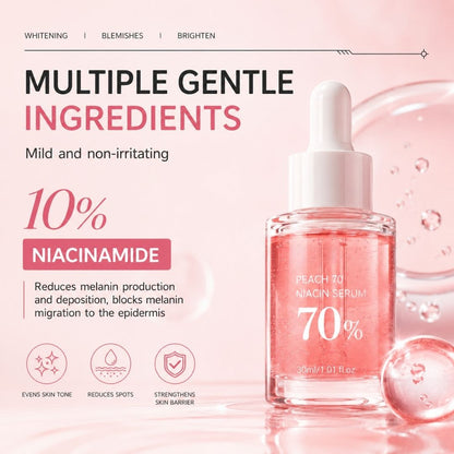 NiaHydra™ Skin Serum