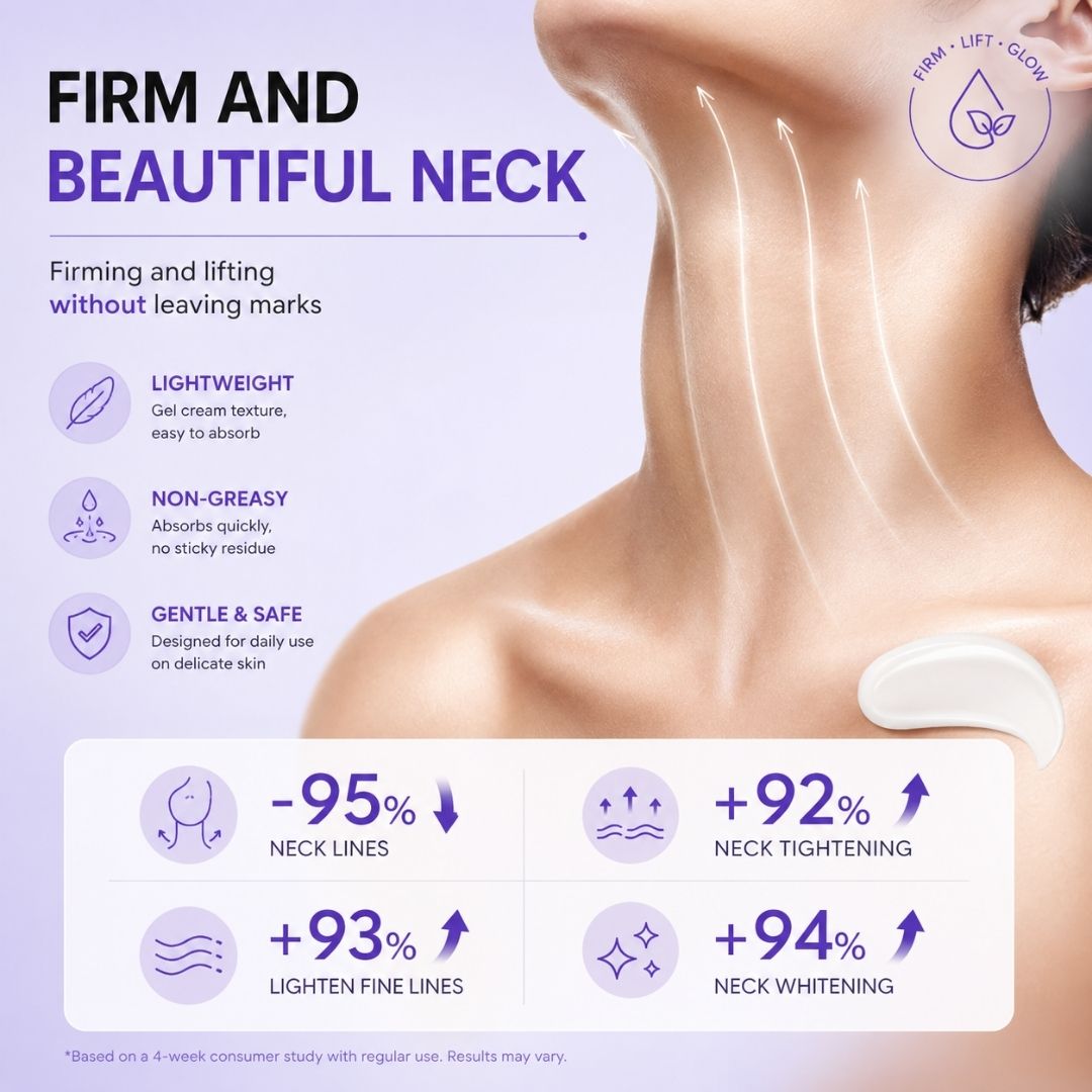 CollaNeck™ Firming Care