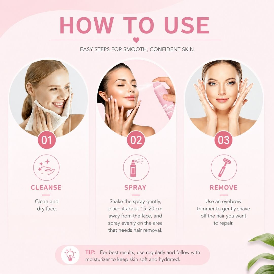 FaceSilk™ Hair Removal Spray